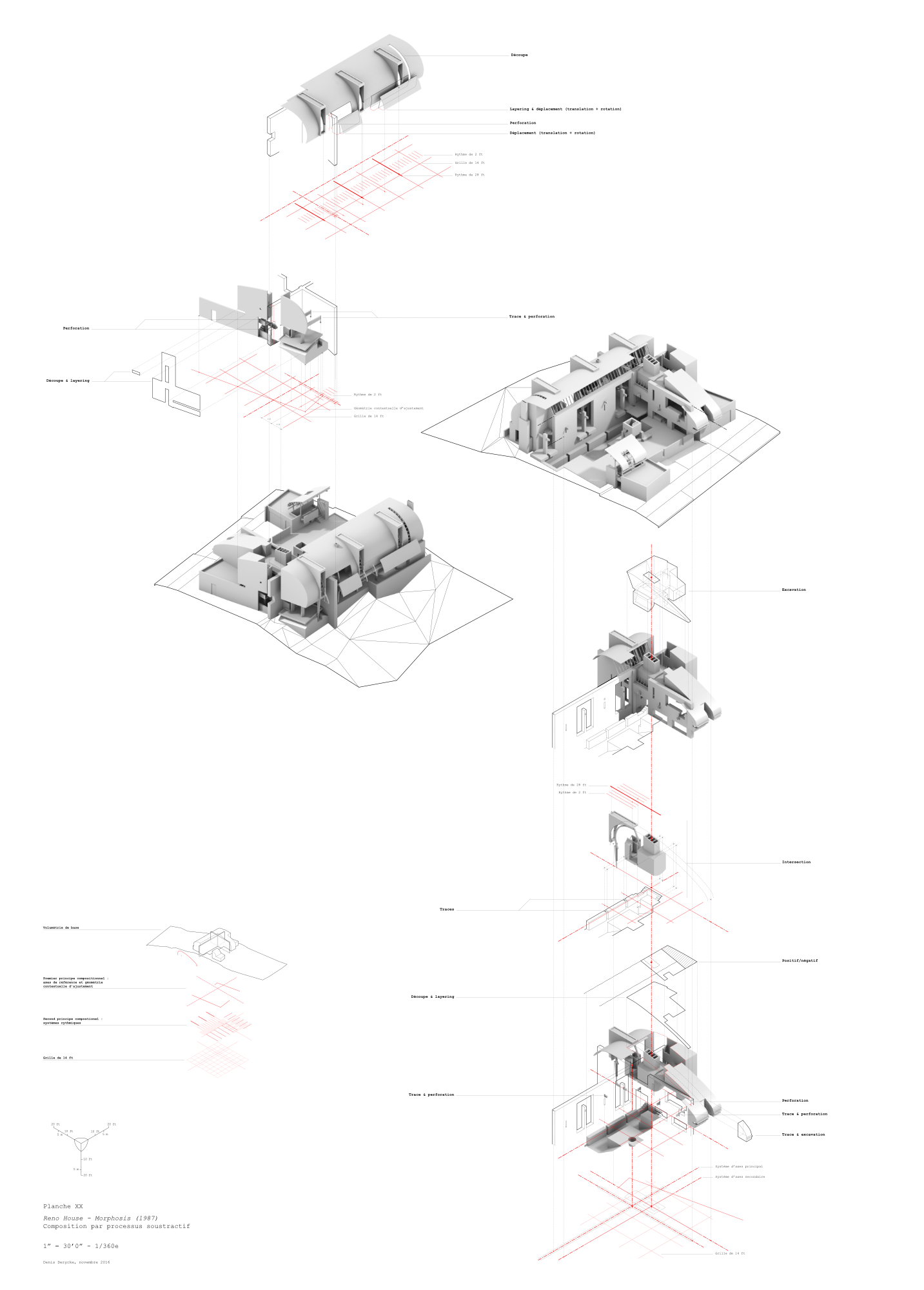 Reno Subtractive Process
