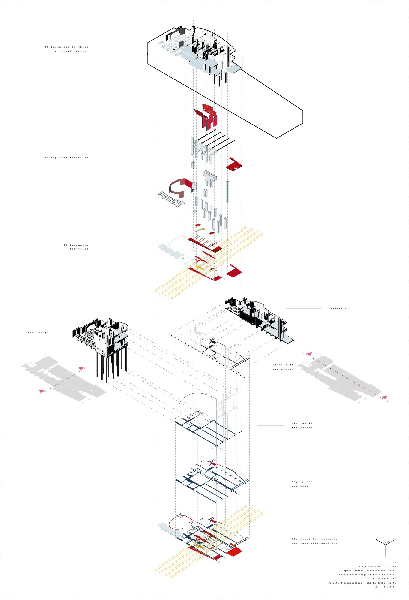 Morphosis, Malibu House (1986) - Graphic Analysis - Laetitia Nour-Hanna & Ayman Ghazali