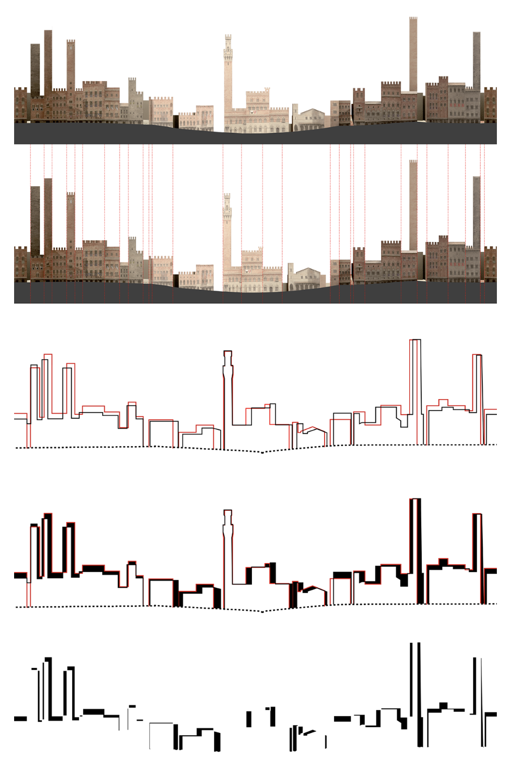 Hourlier study-Lo Buglio